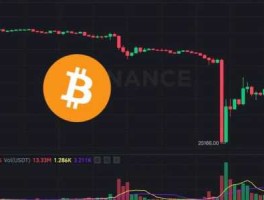 比特币行情？比特币行情交易软件哪个好？
