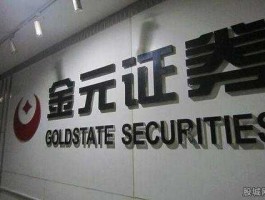 金元证券软件（金元期货股份有限公司是国企吗？）