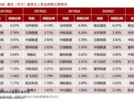 华夏行业股票lof 现在一共有多少只LOF基金？