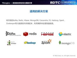 涛思数据（数据是什么？）