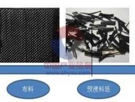 碳纤维复合材料 碳纤维和环氧树脂的区别？