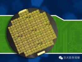 000413？000413石墨烯芯片投产了吗？