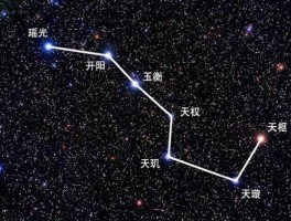 北斗星空，北斗星空是什么？