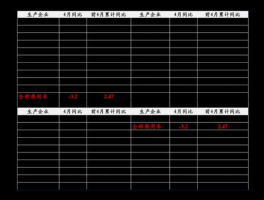 稀有金属股票 铟业三大龙头是哪三家？