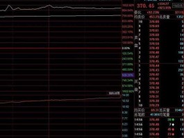 国盾量子股票，国盾股票是真的吗？