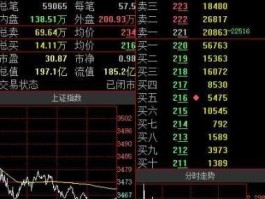 股票601005，2元左右股票一览？