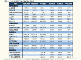 海富通精选基金净值（海富通精选基金分红？）