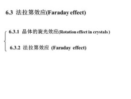法拉第 法拉第效应？