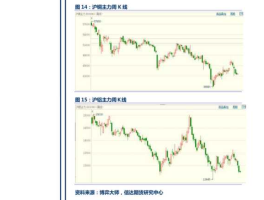 002228 请问包装行业有哪些个股？