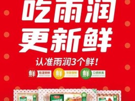 雨润控股集团有限公司 雨润集团旗下有哪些品牌？