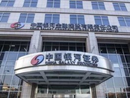 德丰投资 中国银河证券历史？