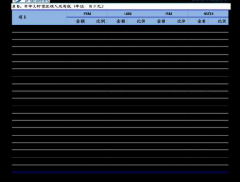 天成控股（和镍有关的股票有哪些？）