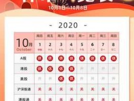 2015年股市休市安排，2015国庆节放假安排11号星期天上班吗？