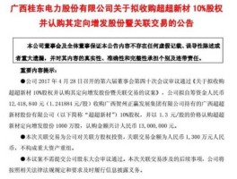 601233股票 股票定增定价公告后跌破定增价可以重新定价吗？