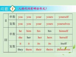 st中纺机？stit的复数？