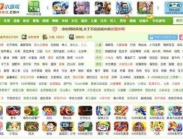 游戏网址（除了4399，还有什么小游戏的网站？）