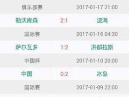 一比分，足球比分和进球的区别？