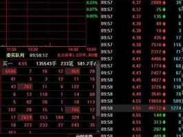 股票300237 游资封板是什么意思？