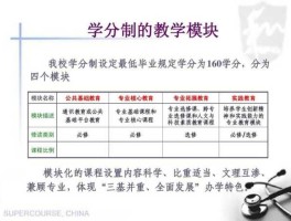 学分制，学分制是怎样的？