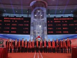 晶科科技股票？晶科能源有限公司是正规公司吗？