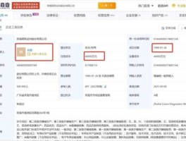 丽珠集团a股 恩经复是哪家上市公司？