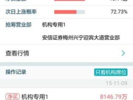 000762？000762什么时间赎回？