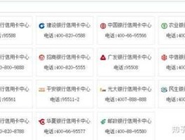 哈尔滨信用卡取现 哈尔滨银行怎样无卡取款？