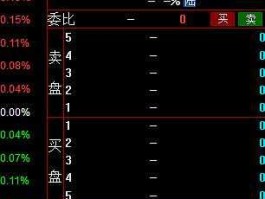 002585股票（宿迁有哪些上市公司？）