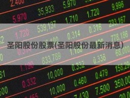 圣阳股份股票？新能源概念股票包括铜吗？