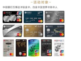 万事达 中信银行万事达金卡怎么样？