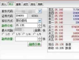 204001 如何买卖204001？