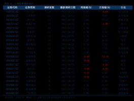 600302股票（机电类股票都有哪些呢？）