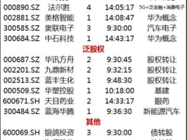 法尔胜股票？江苏的钢厂上市公司有哪些详细一点，最好是能与股票相同步？