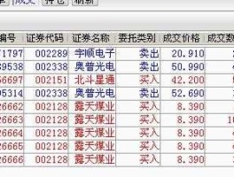 002289 002289是哪里区号？