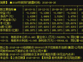 包钢稀土股票分析，600010包钢股份怎么样？
