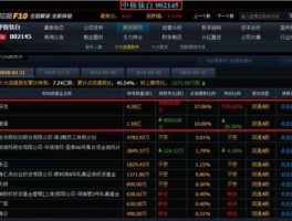 002145（002145破产重整成功开盘没有涨跌幅限制？）