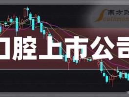 广州药业股票？广州生物医药是上市公司吗？