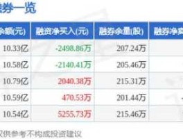 深长城股票，深科技属于ai股吗？
