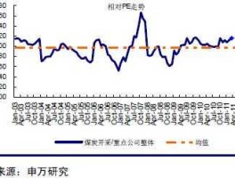600997股票，炼焦煤概念股，炼焦煤概念股票有哪些？