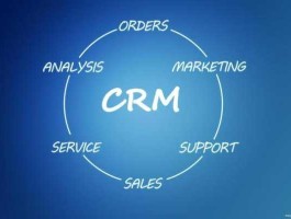 crm，crm与ocrm的区别？