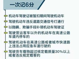 沈阳交通违章查询网 沈阳交通违章驾驶证扣分周六办公吗？