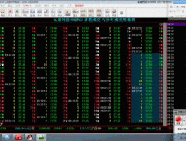 东方财富网 股吧 东方财富吧我关注的人他们更新动态为什么不提醒我？