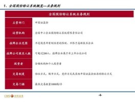 招商证券（招商证券的优势？）