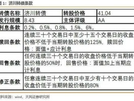 可转债申购一览表，二十万资金可申购多少可转债？