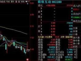 股票000032？中国电科的股票代码？