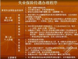 失业再就业 领失业险后再就业怎么办？