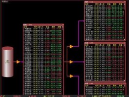 上海证券大智慧？大智慧这只股是属于什么板块？