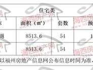 福州市房管局？公产房申购时间，2023年福州？