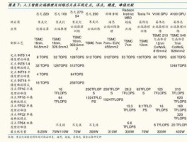 000532股票 珠海横琴概念股有哪些股？