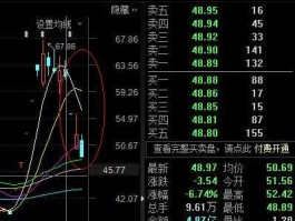 汇顶科技股票，什么是硬核科技股票？
